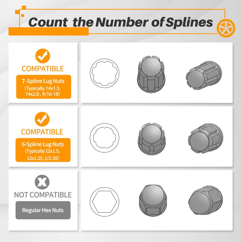 MIKKUPPA 2PCS 6 Spline 7 Spline Lug Nut Key Set  Spline Lug Nut Socket  SAE/Metric Wheel Lock Removal Tool Kit for Installation and Removal of Lug Nuts on Aftermarket Wheels - Image 5